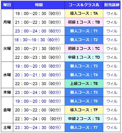 【10/12〆切】トライアルコースのみ募集！ベナン人に教わる『アフリカ流フランス語教室』（10月16日～ 限定5回）