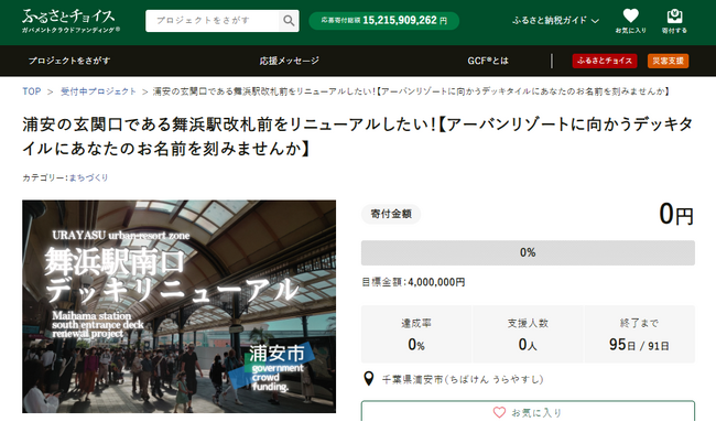 千葉県浦安市とふるさとチョイス、ふるさと納税制度を活用したガバメントクラウドファンディング(R)で、アーバンリゾートの玄関口である舞浜駅前メインデッキの改修のため400万円の資金調達を開始