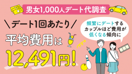デート1回あたり平均費用は12,491円 デート1回あたり平均費用は12,491円