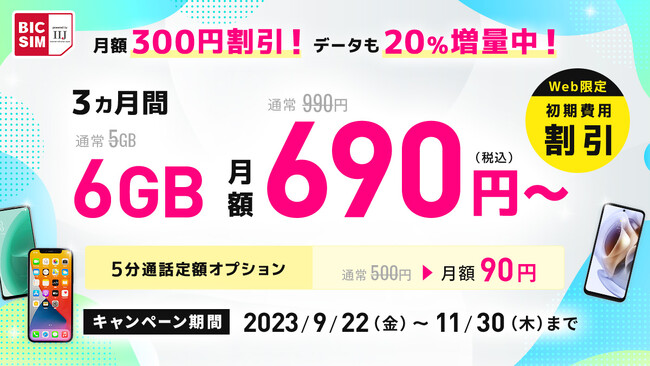 BIC SIM、店頭申し込み限定で最大14,000ポイント還元、SIMフリーモデルのiPhoneを20,000円引き。