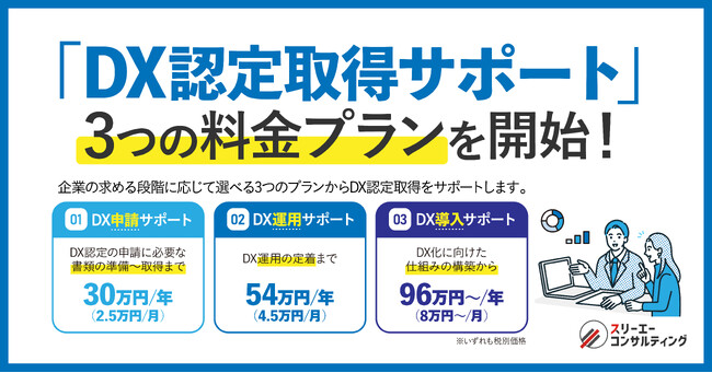 スリーエーコンサルティング『DX認定取得サポート』【申請】【運用】【導入】３つの料金プランを開始！月額2.5万円でスピード認証