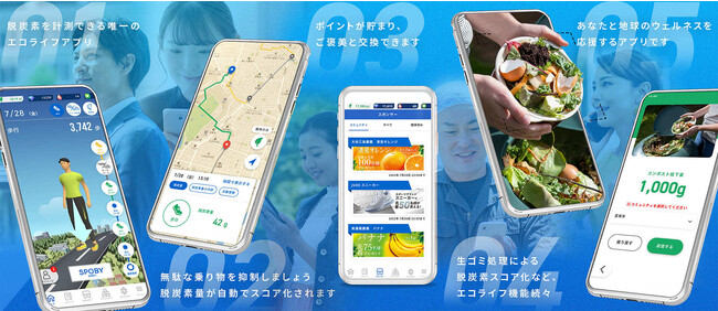 長岡市職員互助会 / エコライフアプリ「SPOBY」を導入 / 職員の脱炭素型行動変容と健康増進を目指す