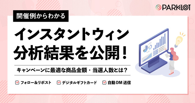 【インスタントウィン結果】実例から分かった最適なキャンペーン設定を公開！賞品金額よりも当選人数優先が効果的