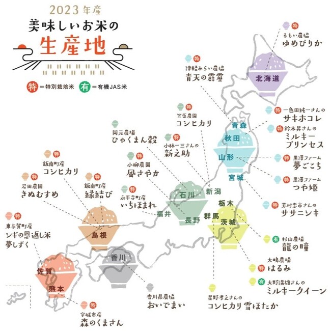 【AKOMEYA TOKYO】新米の季節到来！今年のテーマは「米と海」。10月13日（金）より、大地めぐみと海のめぐみが食卓でつながる「新米祭り」フェアを開催！