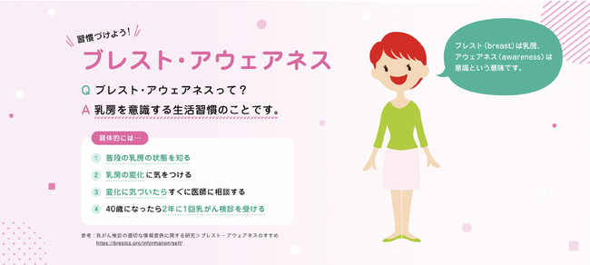 妊娠期・授乳期の女性に向けてブレスト・アウェアネスに関する情報発信を開始