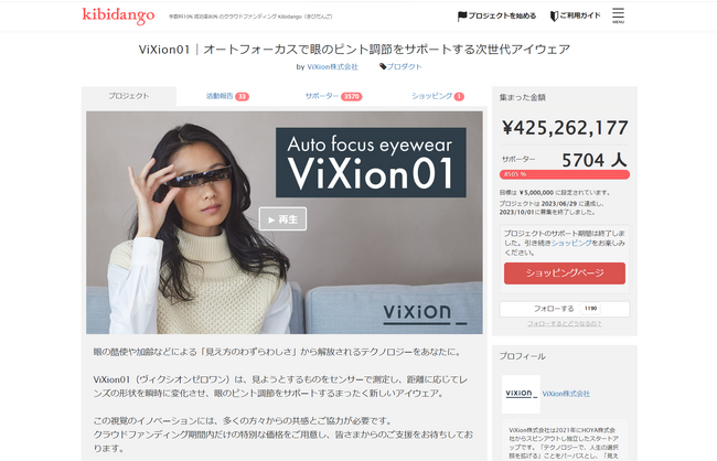オートフォーカスアイウェア「ViXion01」、クラウドファンディングプロジェクト支援額が4億円を超過達成し完了！