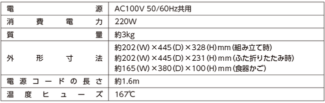 省スペース設計でシンク横にすっきり置ける『食器乾燥器』新発売