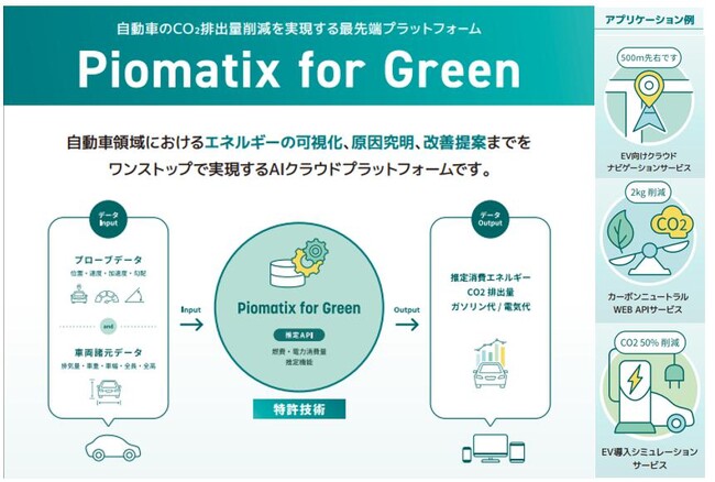 パイオニア　「Smart City Park from AXIA EXPO」に出展