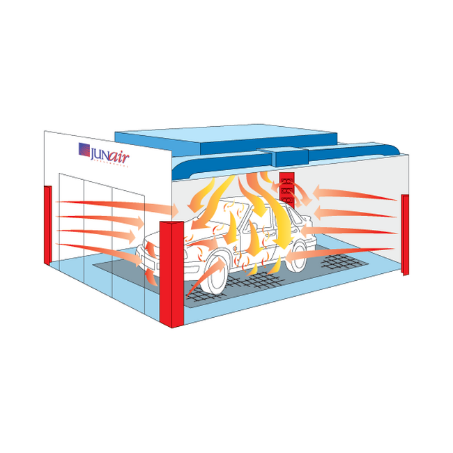 イヤサカ クオリティ エア ドライ システム／QADsystem IYASAKAの取り扱いを開始　【補助金申請サポート0円！対象商品※】