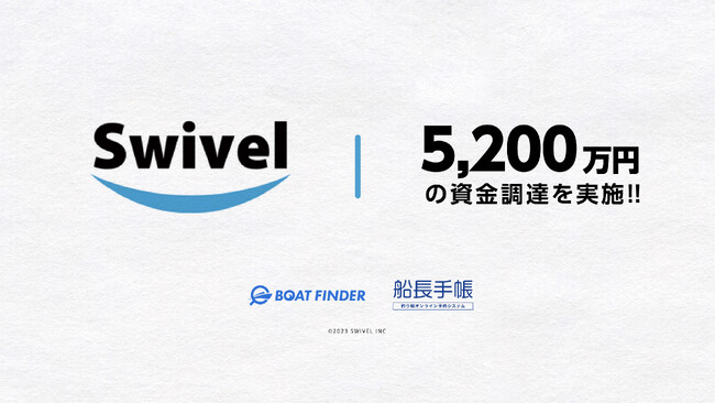 釣り船向けSaaS「デジタル船長手帳」等を運営するスイベル株式会社が5,200万円の資金調達を実施。