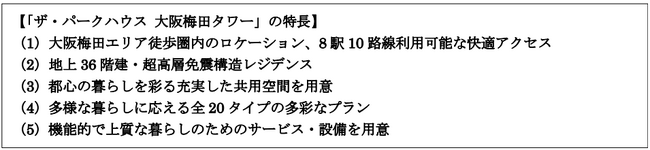 ～2023年10月7日（土）モデルルームグランドオープン～ 「ザ・パークハウス 大阪梅田タワー」始動