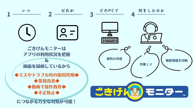 ― IT導入補助金を活用して中小企業の仕事をもっとスマートに効率化 ―