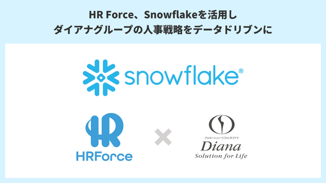 HR Force、Snowflakeを活用しダイアナグループの人事戦略をデータドリブンに
