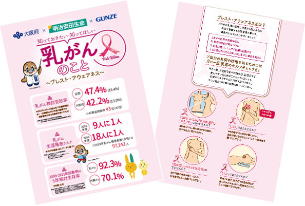 10月はピンクリボン月間。大阪府・明治安田生命・グンゼが連携して乳がん検診受診を促進乳がんに関する啓発リーフレットを7万部配布
