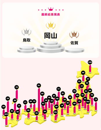総勢1万2,828人のコスメ好きが参加！初開催『全国コスメ県選手権2023』“岡山県”が「初代コスメ県」に輝く