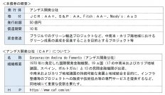 【大同生命】アンデス開発公社が発行するグリーンボンドへの投資について
