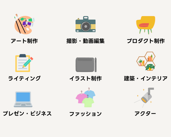 芸大生特化型スキルマーケットプレイス『Portable』が本格スタート！