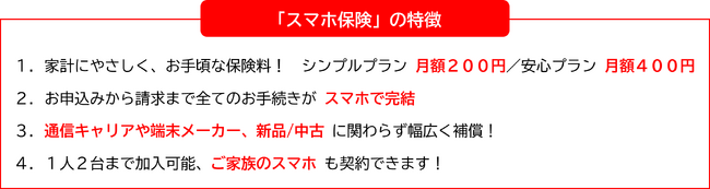 「スマホ保険」の販売開始　～家計応援、月々200円から スマホユーザーに安心の選択肢を提供～