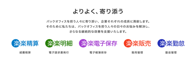 ラクスが展開するバックオフィス向けクラウドサービス2023年10月よりブランド統一し、コミュニケーションを刷新