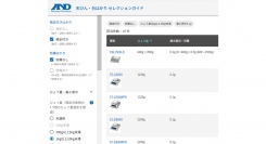 【製品検索ソフト公開】Ａ＆Ｄは、Webサイトに「天びん・台はかりセレクションガイド」を公開いたしました。