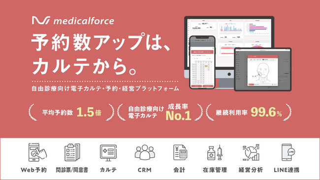 medicalforce第二弾となる新タクシーCMの放映開始！
