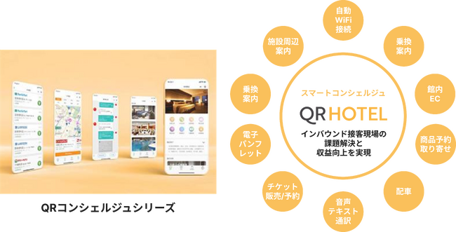 キュリネス、QRHOTELにインバウンド接客を刷新する「オールインワンQRコード」をリリース！各国の言語・文化・商習慣に最適化された宿泊施設のスマートコンシェルジュを提供開始