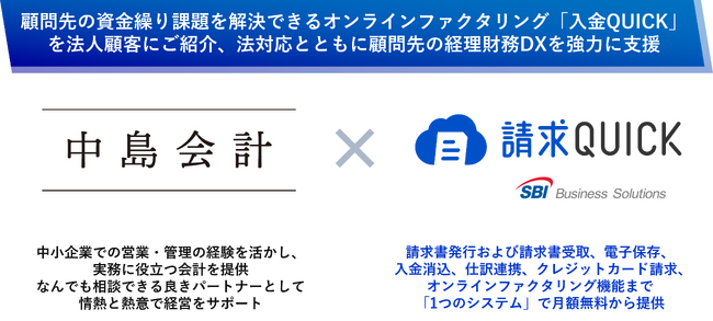 中島会計が「請求QUICK」パートナープログラムに参加