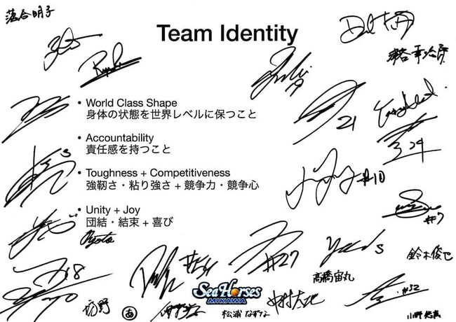 2023-24シーズン チームアイデンティティとキャプテンについて