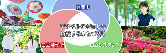 茨城県笠間市と日立および日立システムズが、デジタルを活用した持続するまちづくりの実現に向け連携協定を締結　第一弾事業として、車両を用いた移動型の行政窓口「動く市役所」がサービス開始