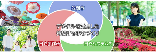 茨城県笠間市と日立および日立システムズが、デジタルを活用した持続するまちづくりの実現に向け連携協定を締結