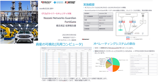 テリロジー、OT/IoTセキュリティソリューションのさらなる普及展開に向けて評価支援を加速