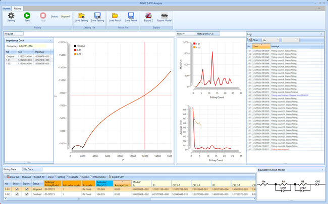 東京大学が開発したランダムウォーク法を活用　インピーダンス解析ソフトウェア「Z-RW-Analysis」を開発、販売開始