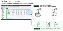 建設業特有の見積管理業務をクラウド化し、労働時間を短縮　～『SMILE V Air POWER見積』を提供開始～
