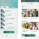 環境アクション管理機能 環境アクション管理機能
