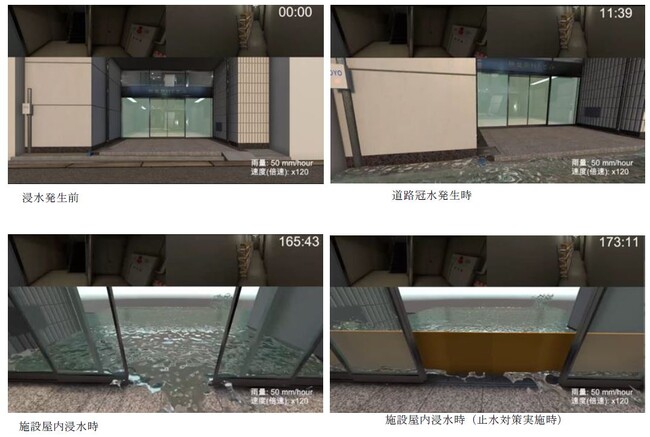 施設内3次元浸水対策効果シミュレーションの開発 ～デジタルツインによる浸水対策～
