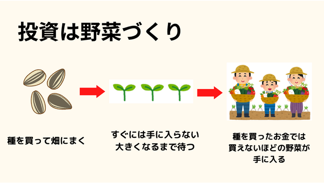 生徒の78％が授業後に投資への関心アップ！ZUU、都内の小学校6年生100名にICT×金融教育プログラム『バーチャル投資体験！』を実施