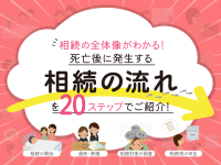 相続の全体像がわかる！死亡後に発生する〈相続の流れ〉を20ステップでご紹介！
