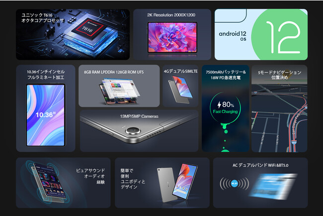 34%オフで、新品の16G 8コアのタブレットを購入することができます！当日有効です！