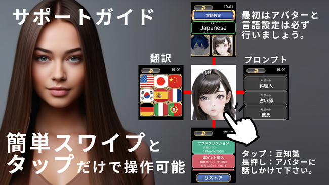 RELATIONコミュニケーションアプリにて「サポートガイド」＆「魅力あるアバター」プロフィールのご紹介を致します！