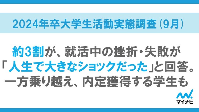 「マイナビ 2024年卒大学生 活動実態調査（9月）」を発表