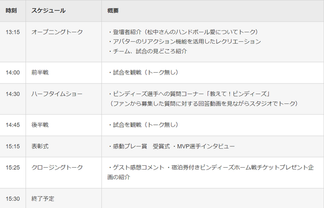 オムロン、日本ハンドボールリーグで「メタバース観戦」を開催