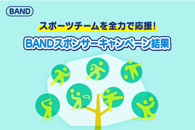 【BANDスポンサーキャンペーン】約3,000スポーツチームと32,000人をサポート！これからも共に応援し、共に進みます！