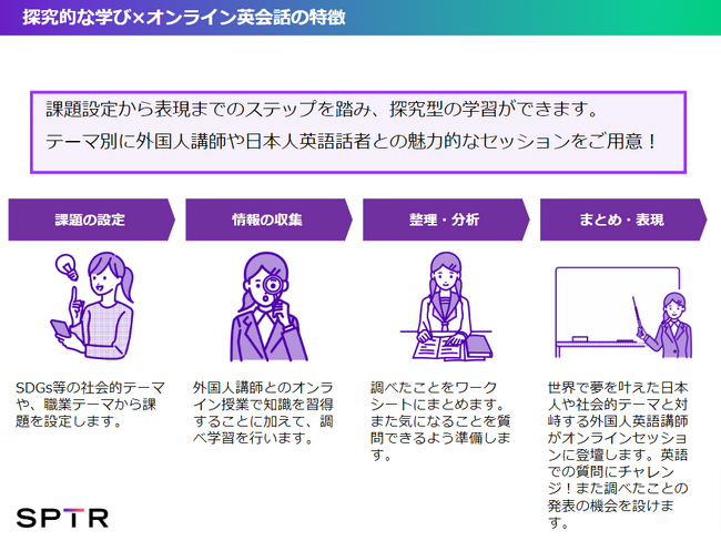 スパトレ、群馬県立太田女子高等学校にサービスを提供
