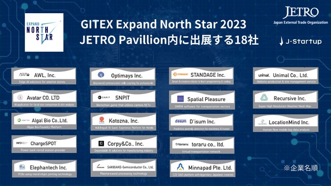 【ジェトロ】中東最大級のスタートアップイベント「GITEX Expand North Star 2023」へ日本から参加する18社が決定