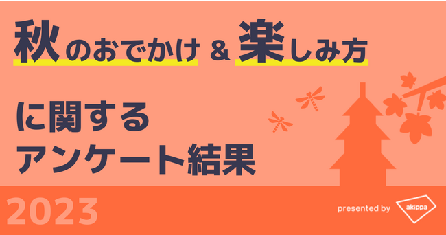 8割以上が「今年の秋は紅葉に行く」意向、秋に食べたいもの第一位は「さんま」という結果に【秋のおでかけ&楽しみ方に関するアンケート結果】