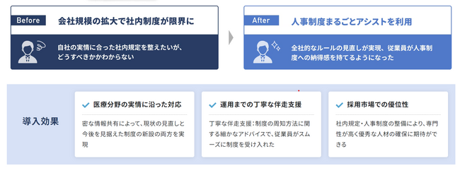 「人事制度まるごとアシスト」サービスの提供を開始