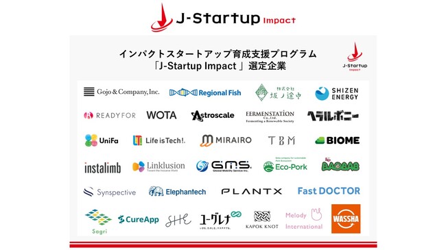 経済産業省のインパクトスタートアップ育成支援プログラム「J-Startup Impact」にユーグレナ社が選定されました