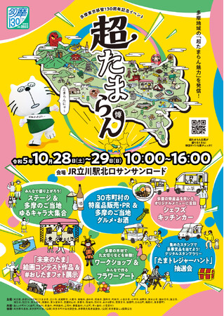 多摩東京移管130周年記念イベントプログラム決定！