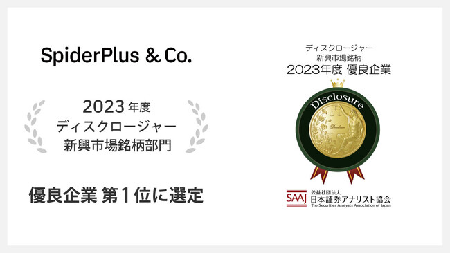 「証券アナリストによるディスクロージャー優良企業選定」の新興市場銘柄部門で「第1位」に選定