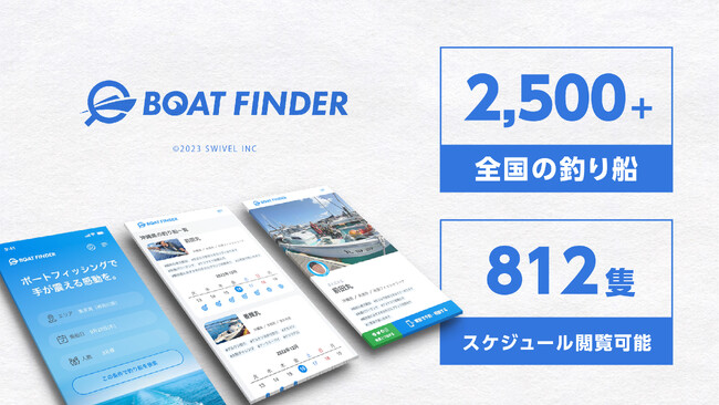 釣り船探しメディア「BOAT FINDER(ボートファインダー)」の釣り船登録数が2500隻を突破 / 都道府県別の登録数データ等も公開